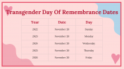 V300011-Transgender-Day-Of-Remembrance_30