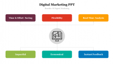 11022-Digital-Marketing-PPT-Download_06