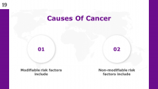 200065-World-Cancer-Day-PowerPoint_20