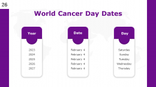 200065-World-Cancer-Day-PowerPoint_27