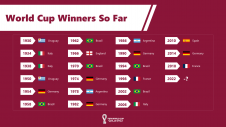 300026-FIFA-World-Cup-Qatar-2022_04