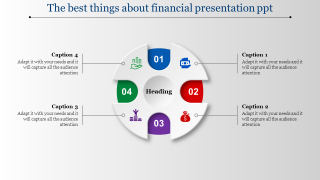 Best 480+ Financials PowerPoint Templates Presentation