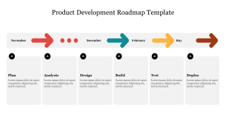 49+ Product Roadmap PowerPoint Templates For Presentation