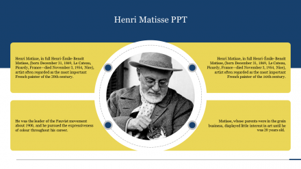 Attractive Henri Matisse PPT PowerPoint Presentation Slide