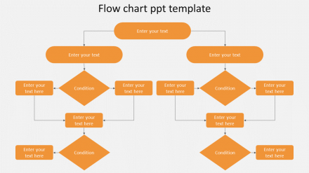 Effective Flow Chart PPT PowerPoint Template