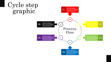 Free - 5 Step Circular Process PowerPoint Template Free Slide