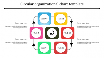 Free - Get Circular Organizational Chart Template Presentation