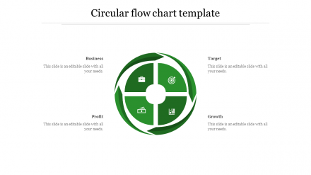 Free - Best Circular Flow Chart Template For Presentation Slide