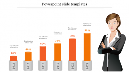 Free - Editable Business PowerPoint Slide Templates Presentation