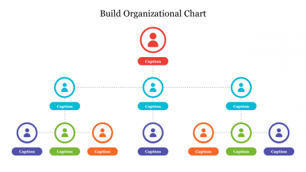 Get The Best Build Organizational Chart Template Slides