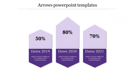 Free - Editable Arrows PowerPoint Templates PPT For Presentation