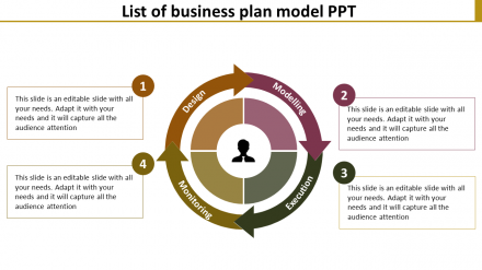 Free - Use Business Plan Model PPT Design Templates