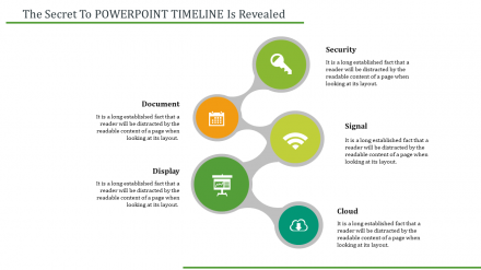 Free - Editable PowerPoint Timeline  PPTX Slide - Zigzag Model 