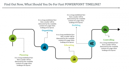 Free - Predictive Timeline PowerPoint Design Slide Template