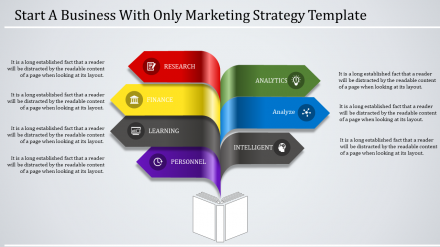 Free - 	Business Marketing Strategy Template Model	