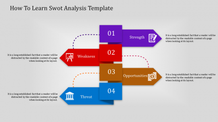 Excellent SWOT Analysis Template - Infographic Model
