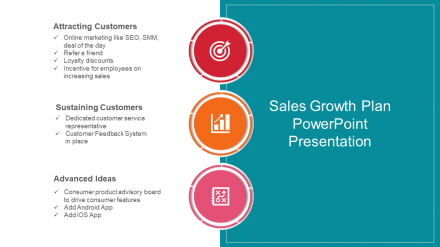 Sales Growth Plan PowerPoint Presentation For Business