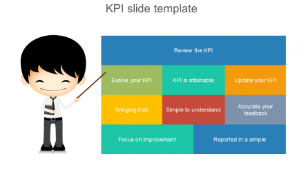 KPI Slide Template Technique Teaching Slide