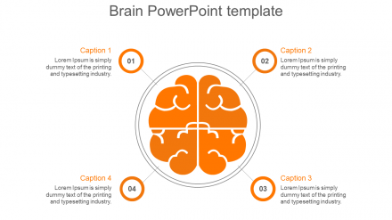 Free - Uses Of Brain PowerPoint Template For Presentation