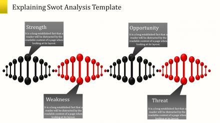 Multi-Color DNA Model SWOT Analysis Online Template