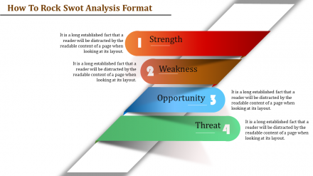 Effective SWOT Analysis Format Slide Template Design