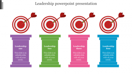 Leadership Development Template For PowerPoint Presentation
