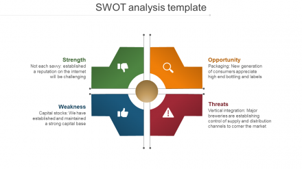 Creative SWOT Analysis Template For Presentation Slides