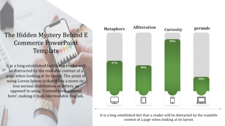 Creative E-Commerce PowerPoint Template Presentation