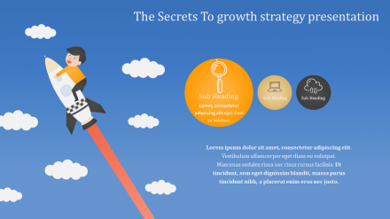Our Predesigned Growth Strategy Presentation Template