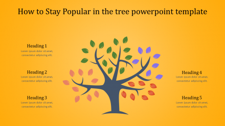 Editable Tree PowerPoint Template Presentation Designs