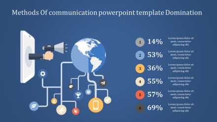 Get Our Predesigned Communication PowerPoint Template