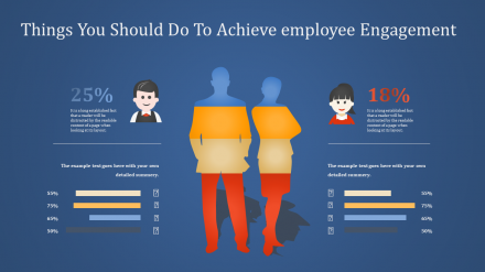 Employee Engagement Powerpoint Blue Background