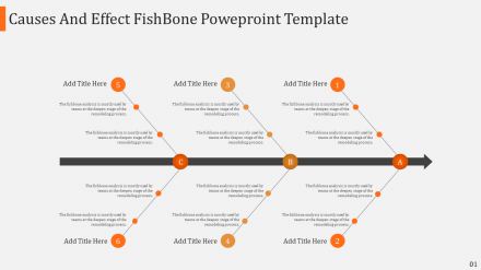 Awesome Fishbone Diagram Template PowerPoint Presentation