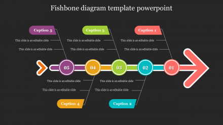 Download Fishbone Diagram Template PowerPoint Slides