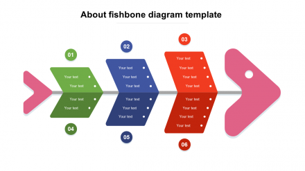 Free - Unique Fishbone Diagram Template PowerPoint Presentation