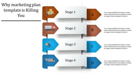 Best Marketing Plan Template Presentation With Four Node