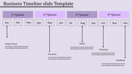 Executive Timeline Template For Business Presentation