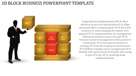 3D Block Business PowerPoint Template Presentation