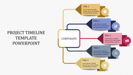 Innovative Project Timeline Template PowerPoint