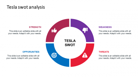 Use Tesla SWOT Analysis Presentation Template Design