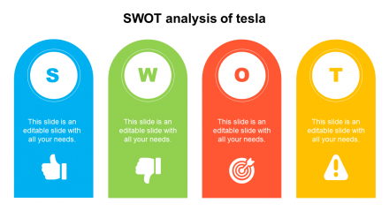 SWOT Analysis Of Tesla PowerPoint Slides 
