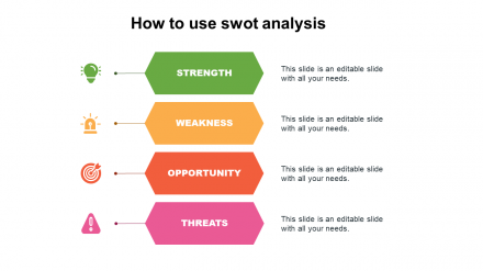 Presentation SWOT Analysis PowerPoint Templates
