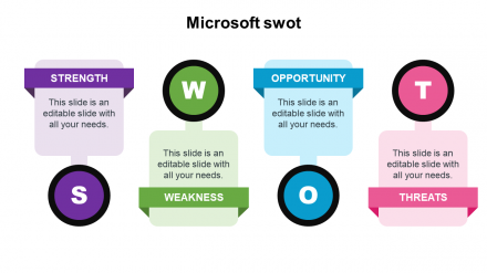 Microsoft Swot Analysis Model For Business