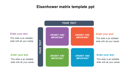 Editable Eisenhower Matrix Template PPT Presentation Slide