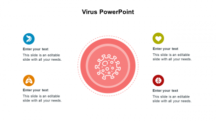 Innovative Virus PowerPoint Template Presentation Design