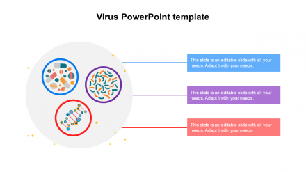 Our Predesigned Virus PowerPoint Template Presentation