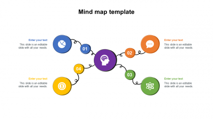 Innovative Mind Map Template Presentation With Four Node