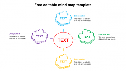 Free - Free Editable Mind Map Template Diagram