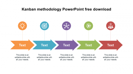 Free - Kanban Methodology PowerPoint Free Download Slides