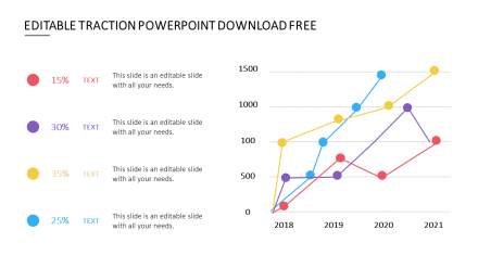 Free - Best Editable Traction PowerPoint Download Templates